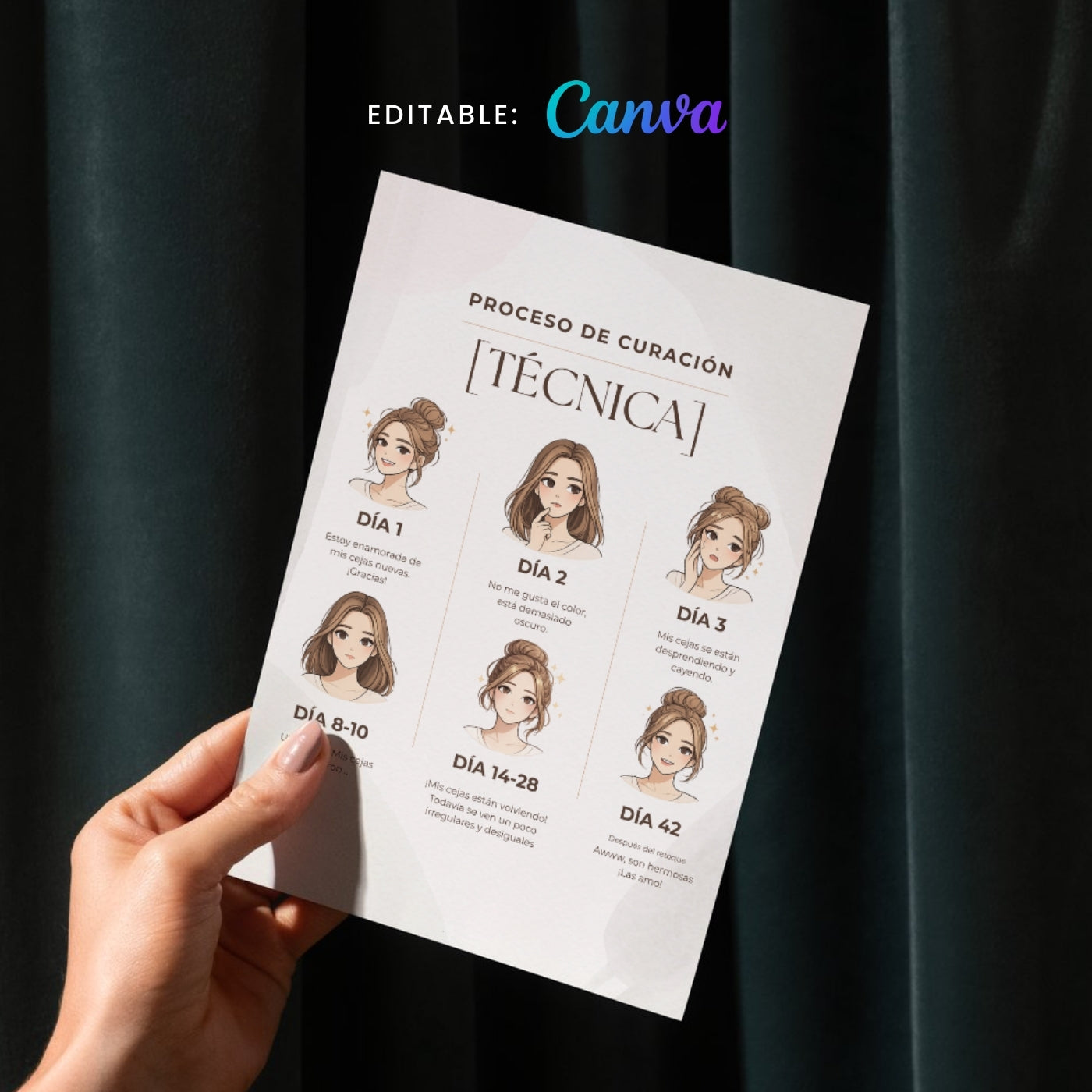 Editable Healing Process & Aftercare Cards (Canva | Digital) – professional permanent makeup & beauty product
