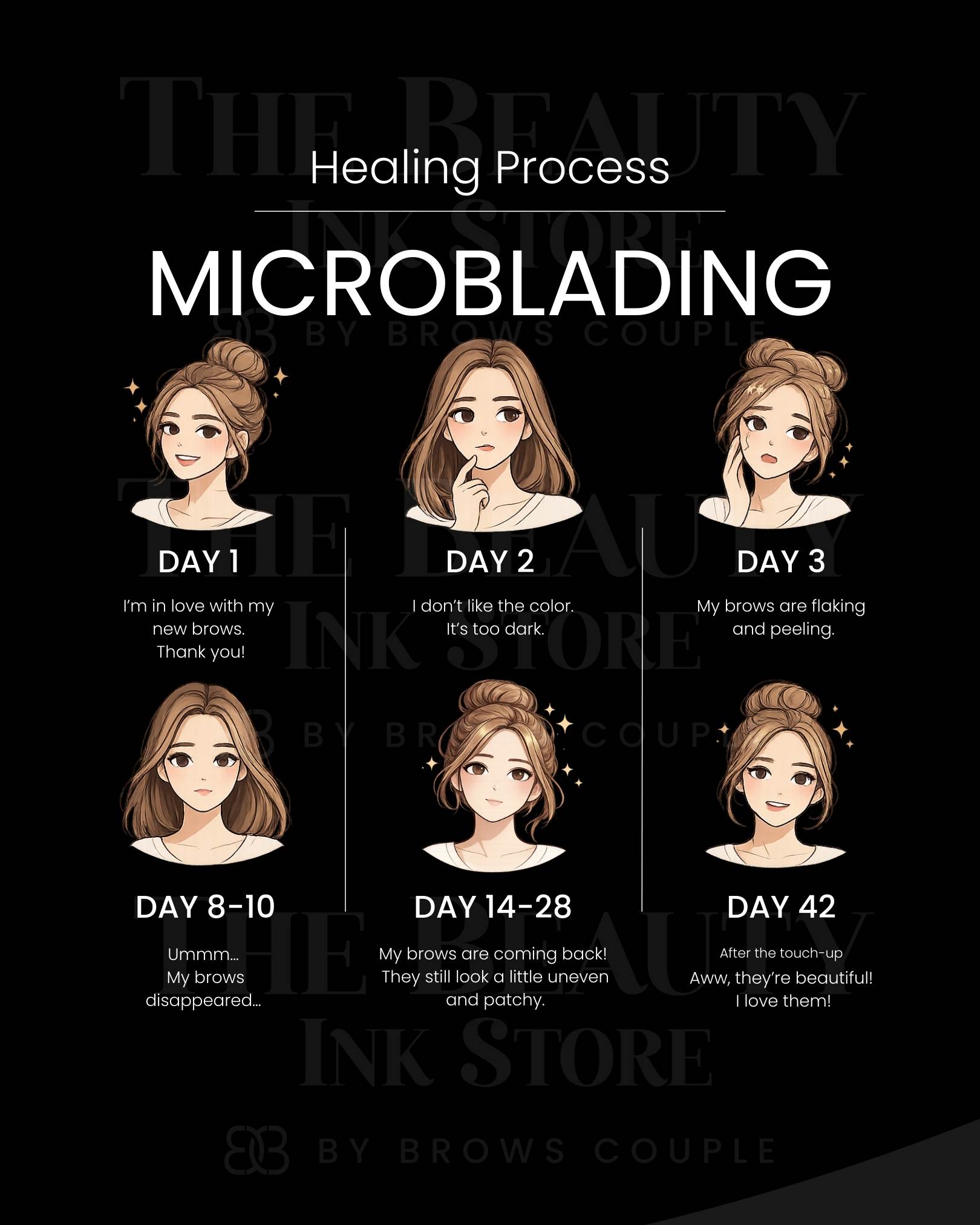 Microblading Digital Aftercare Cards English (Digital Download) – professional permanent makeup & beauty product