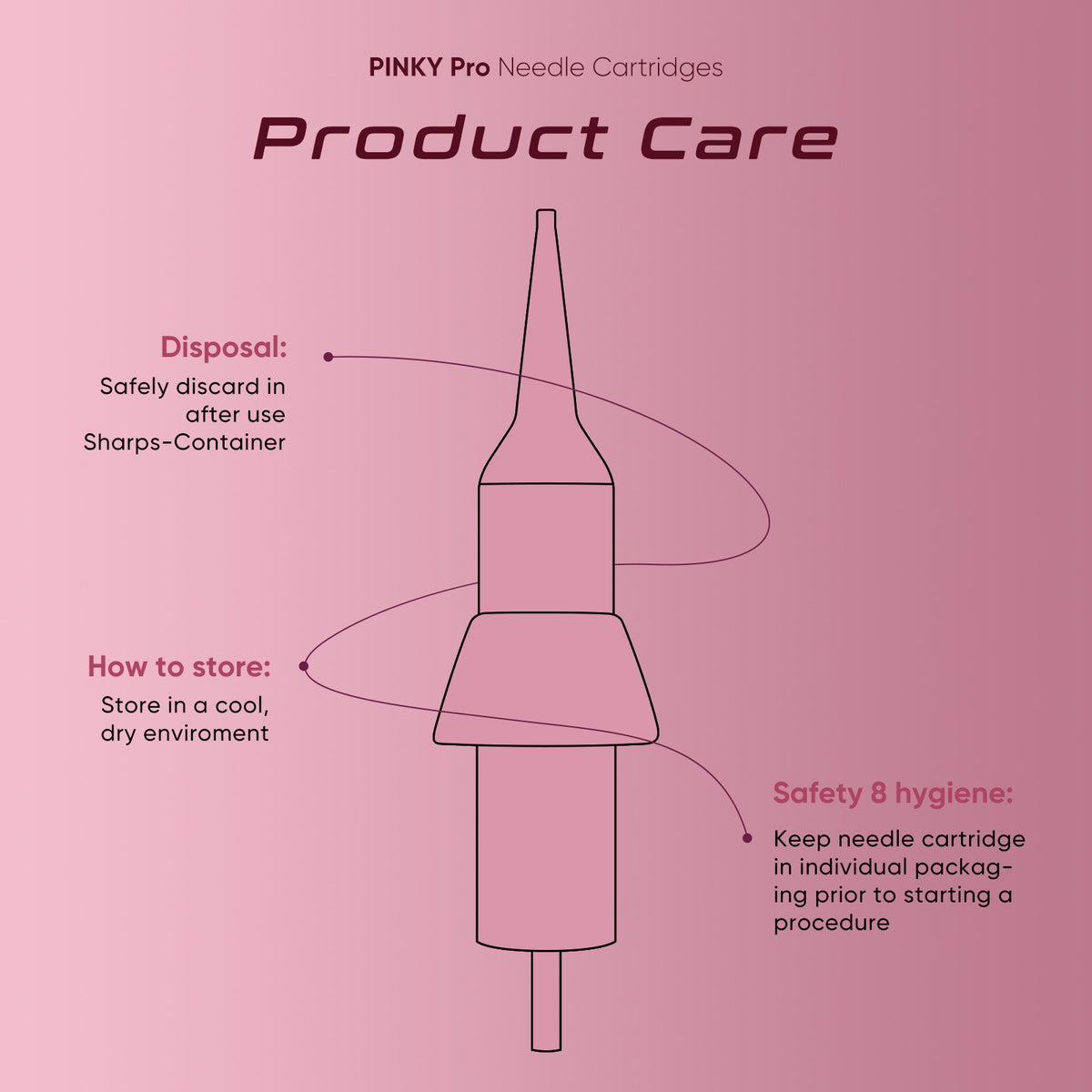 Biomaser Pinky Pro Cartridge Needle 20pcs – professional permanent makeup & beauty product