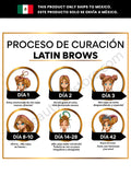 Tarjetas de Cuidados Posteriores LatinBrows 50pzs (MEX)