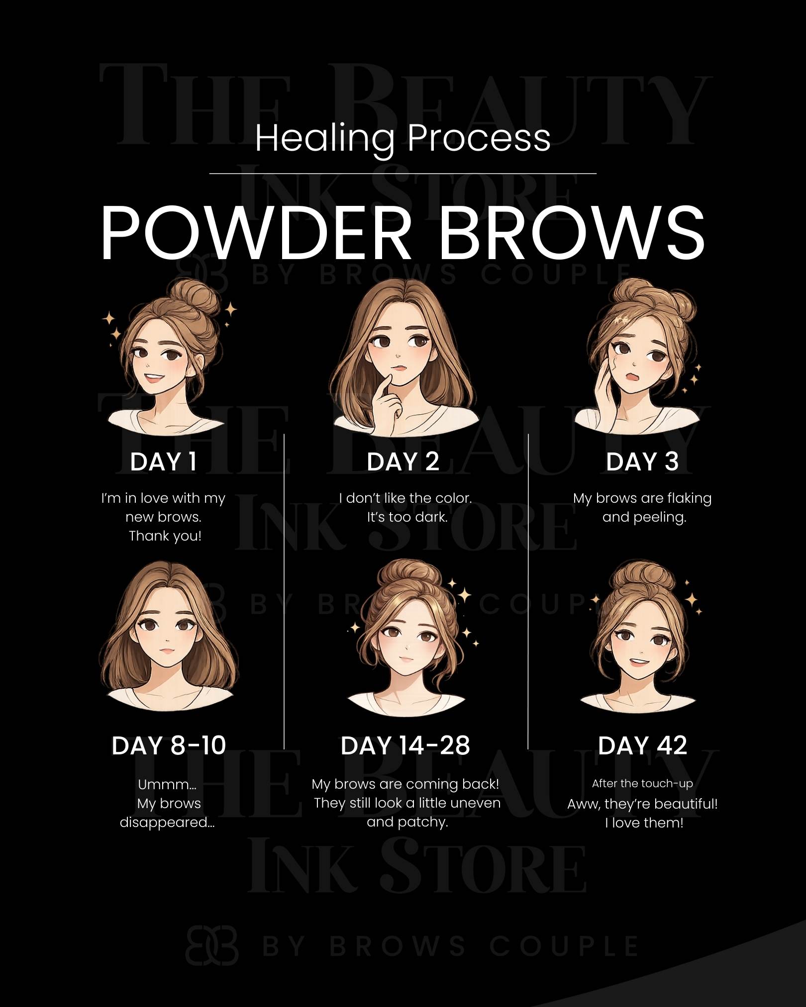 PowderBrows Digital Aftercare Cards English (Digital Download) – professional permanent makeup & beauty product