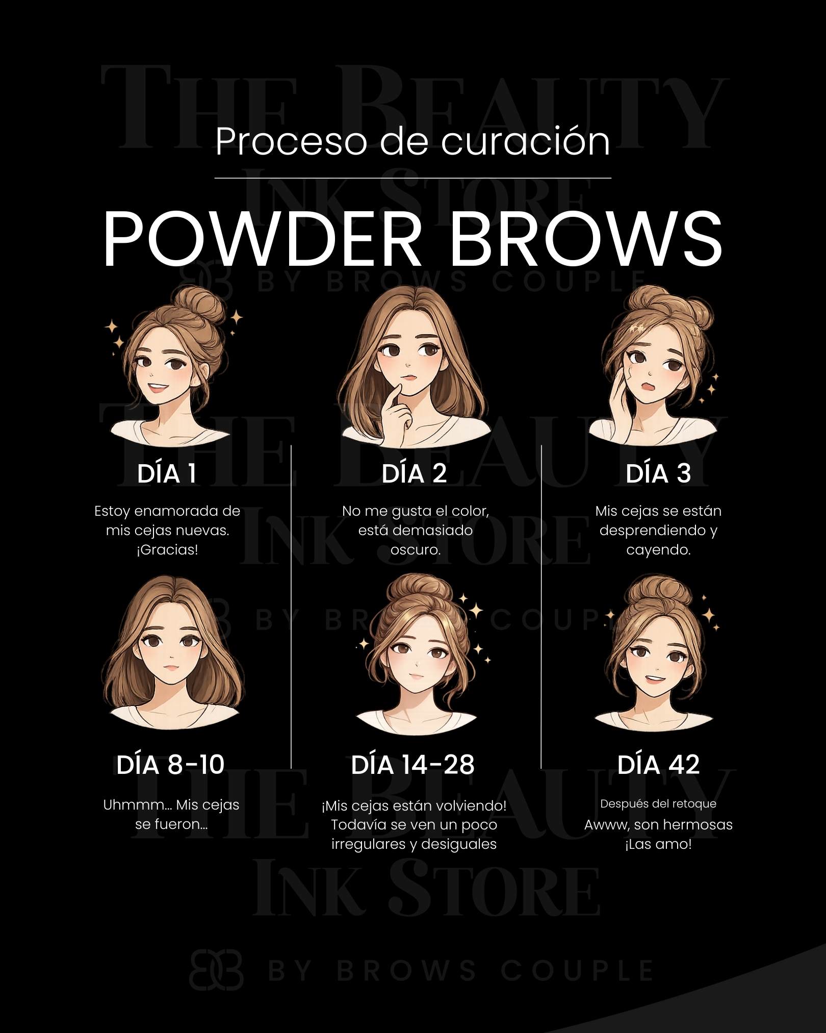 PowderBrows Digital Aftercare Cards Spanish (Digital Download) – professional permanent makeup & beauty product