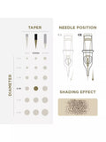 PMU Cartridges 0.30 1R, 5.5mm taper (EN02B) 20 pcs (Universal Cartr.)