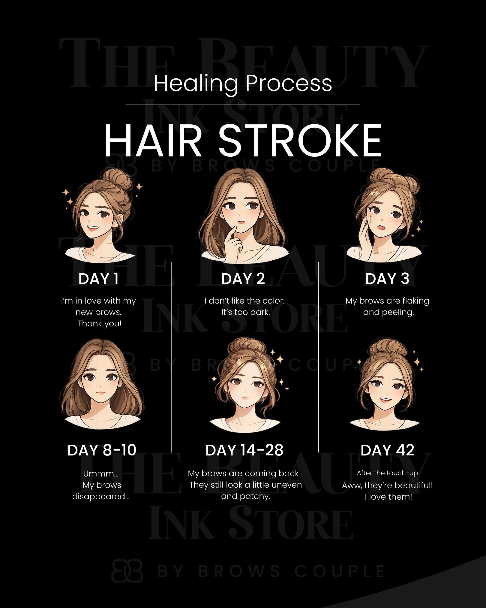 Hairstrokes Digital Aftercare Cards English (Digital Download) – professional permanent makeup & beauty product