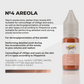 Hanafy Areola Pigment Set – professional permanent makeup & beauty product