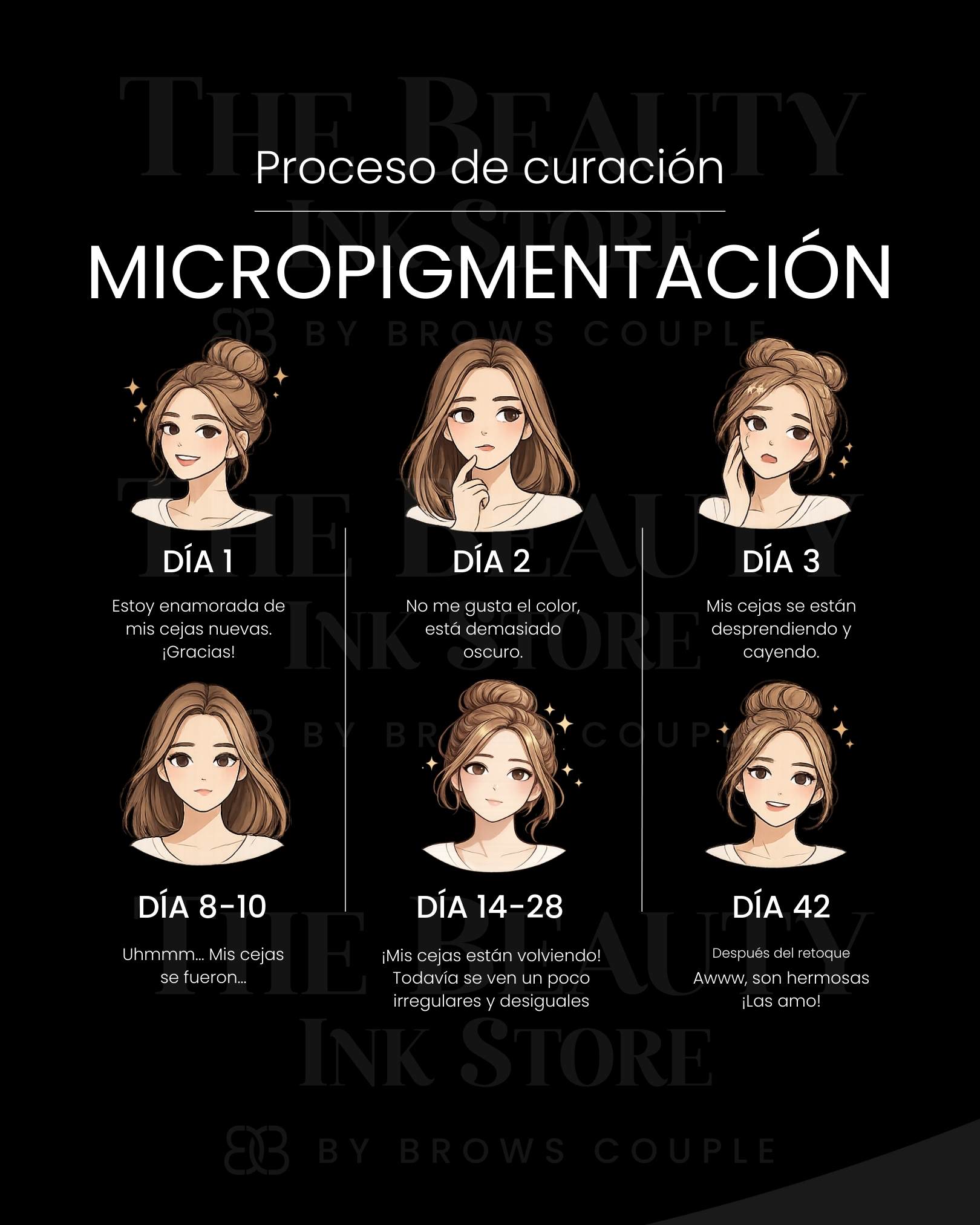 Micropigmentation Aftercare Cards Spanish (Digital Download) – professional permanent makeup & beauty product
