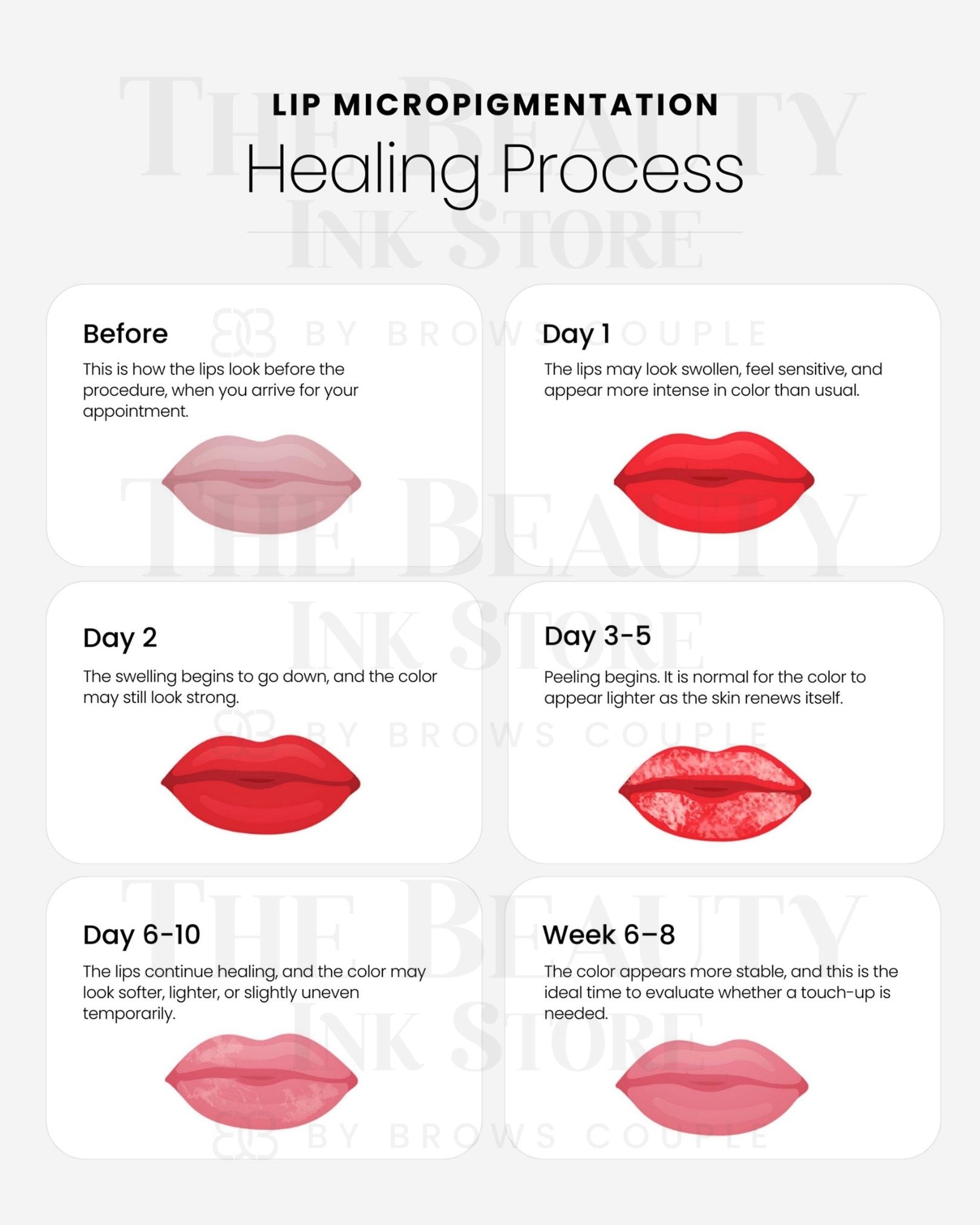 Lip Micropigmentation Aftercare Cards English (Digital Download) – professional permanent makeup & beauty product