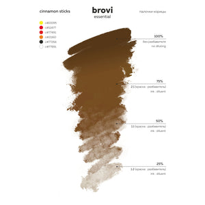 Brovi Essentials 5ml Pigment Set – professional permanent makeup & beauty product