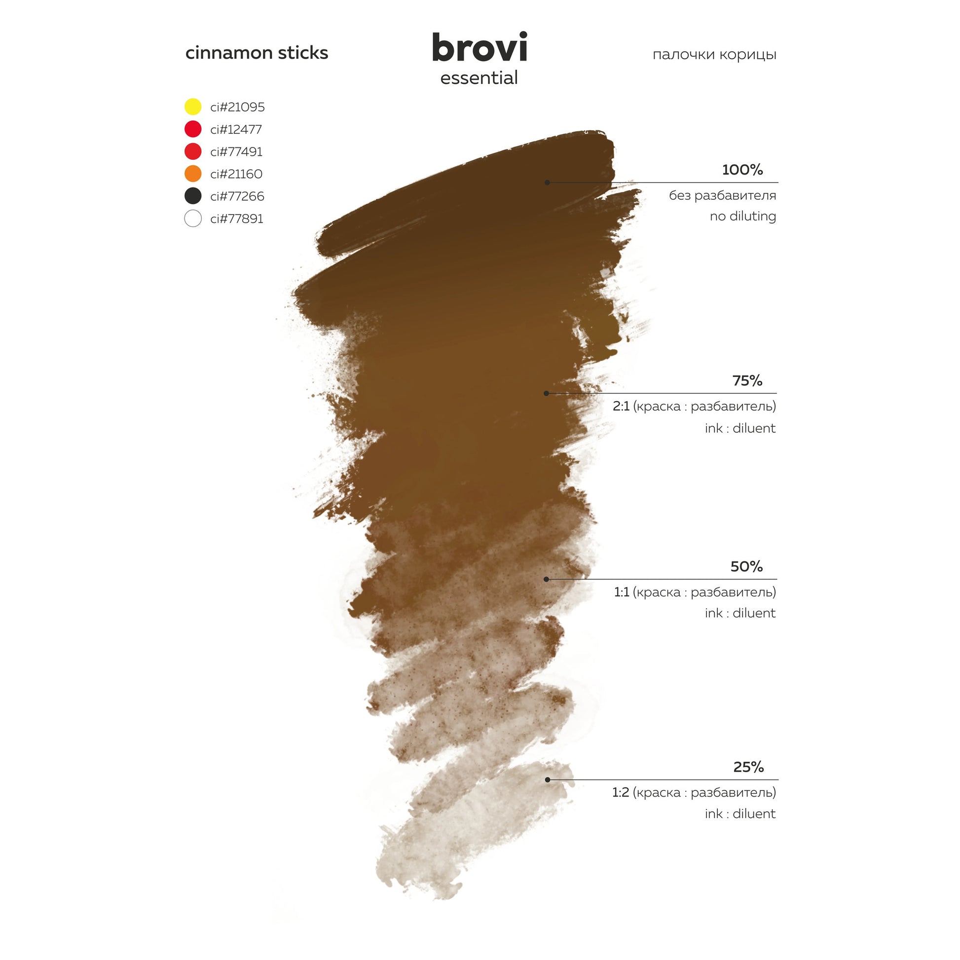 Brovi Cinnamon Sticks Pigment – professional permanent makeup & beauty product