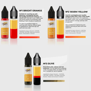 Hanafy Corrector Mini Set – professional permanent makeup & beauty product