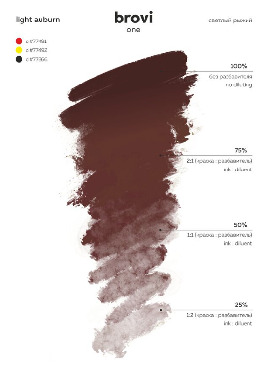 Brovi ONE Inorganic Light Auburn Pigment – professional permanent makeup & beauty product