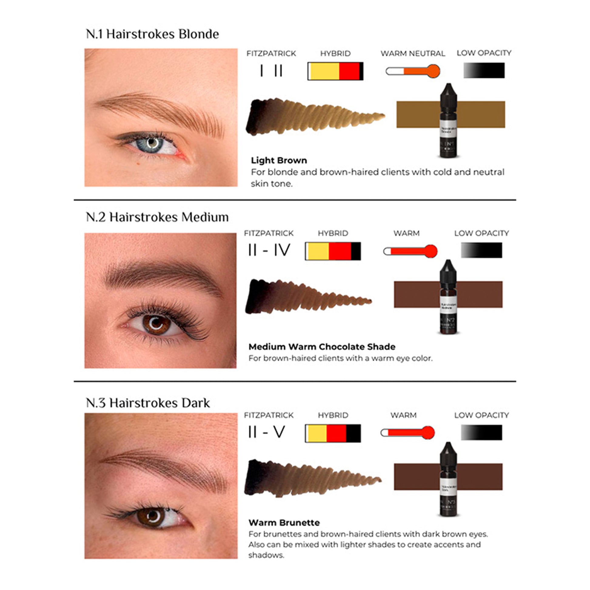 Hanafy Hairstroke Mini Set – professional permanent makeup & beauty product