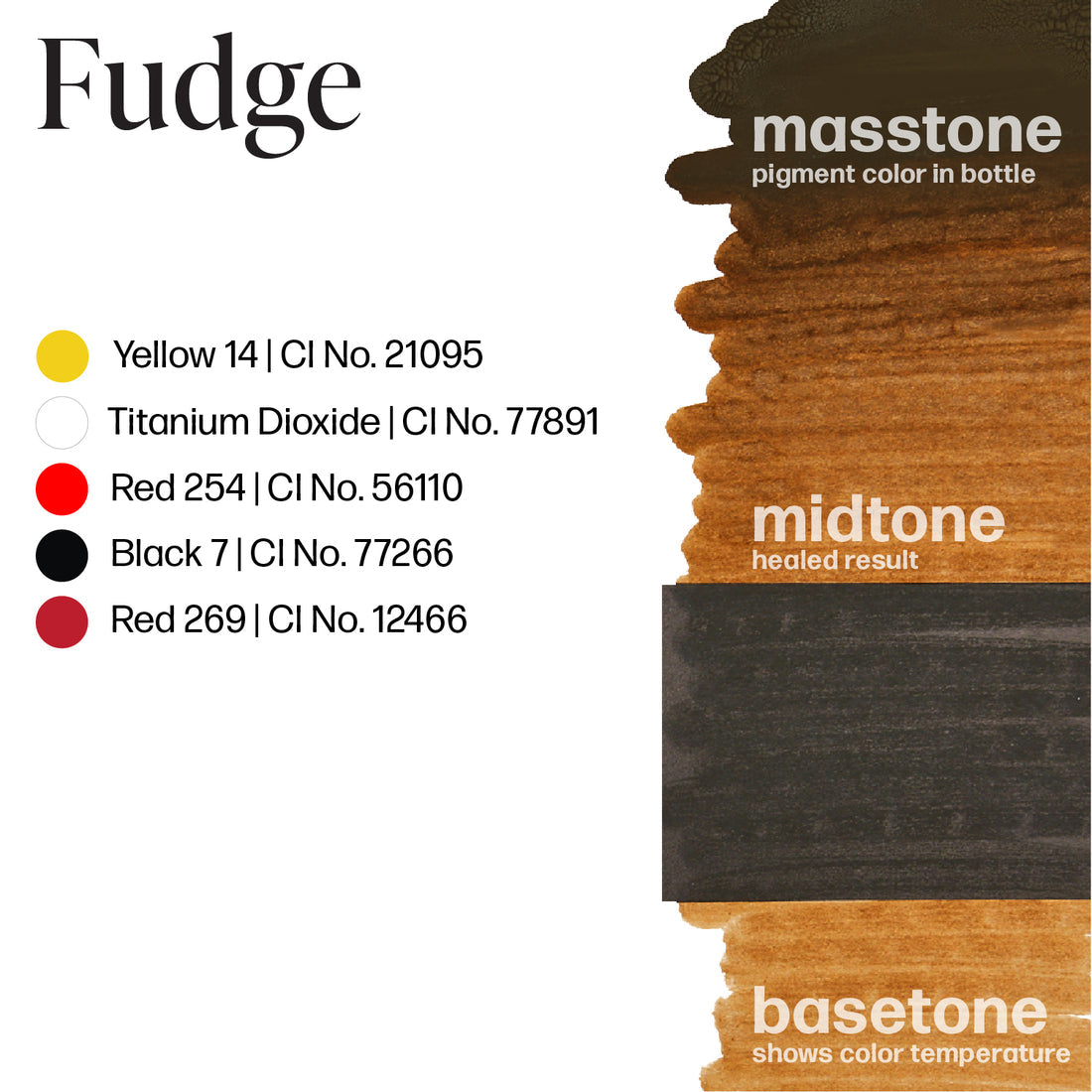 Perma Blend Fudge 1/2oz – professional permanent makeup & beauty product