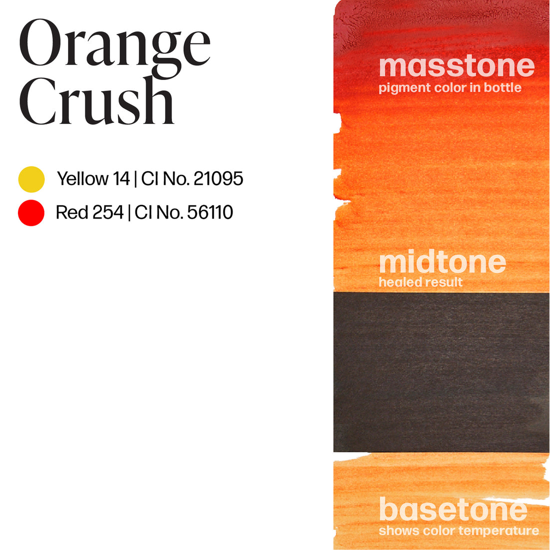 PERMABLEND パッションレッド,スイートメリッサ,オレンジクラッシュ新品 Amazon.com: Perma Blend - Orange Crush - Bright Orange Tattoo Ink
