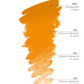 Brovi Yellow Corrector Pigment – professional permanent makeup & beauty product