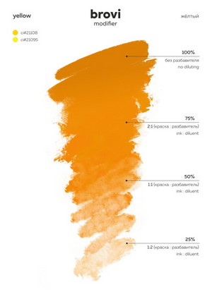 Brovi Yellow Corrector Pigment – professional permanent makeup & beauty product