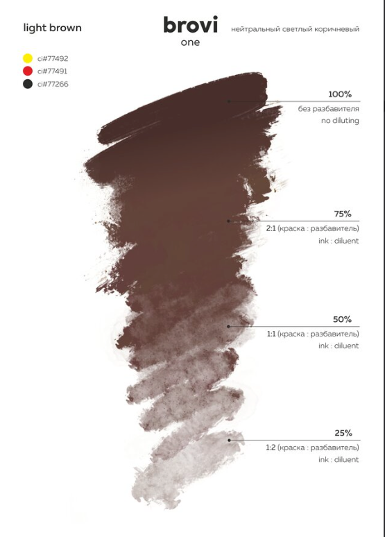 Brovi ONE Inorganic Light Brown Pigment – professional permanent makeup & beauty product
