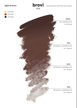 Brovi ONE Inorganic Light Brown Pigment – professional permanent makeup & beauty product