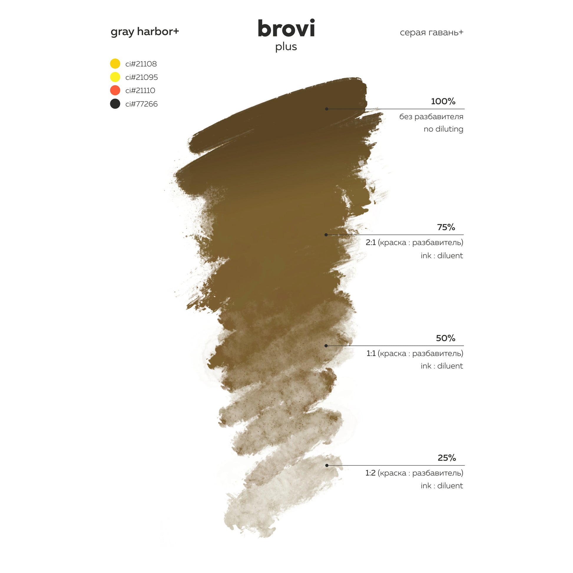 Brovi+ Gray Harbor – professional permanent makeup & beauty product