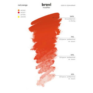 Brovi Red-Orange Corrector Pigment – professional permanent makeup & beauty product