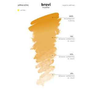 Brovi ONE Inorganic Yellow Ochre – professional permanent makeup & beauty product