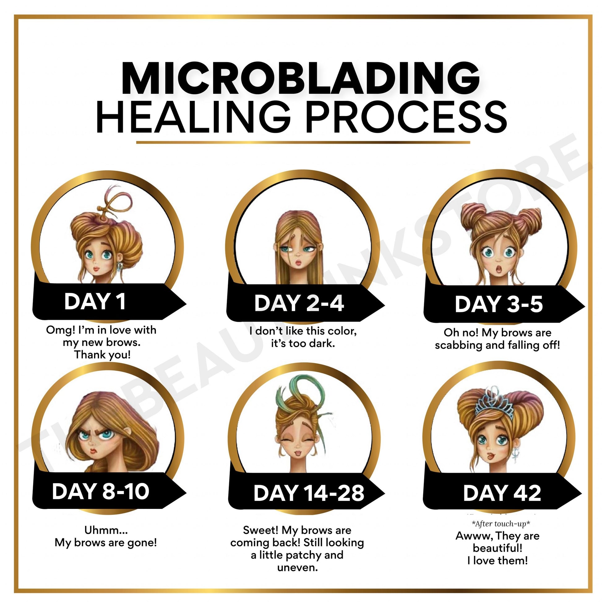 Microblading Digital Aftercare Cards ENGLISH(Digital Download) – professional permanent makeup & beauty product