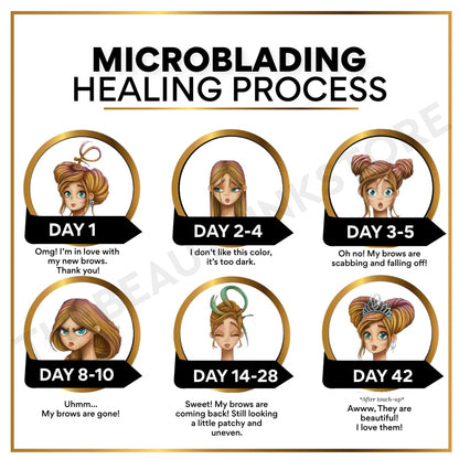 Microblading Digital Aftercare Cards ENGLISH(Digital Download) – professional permanent makeup & beauty product