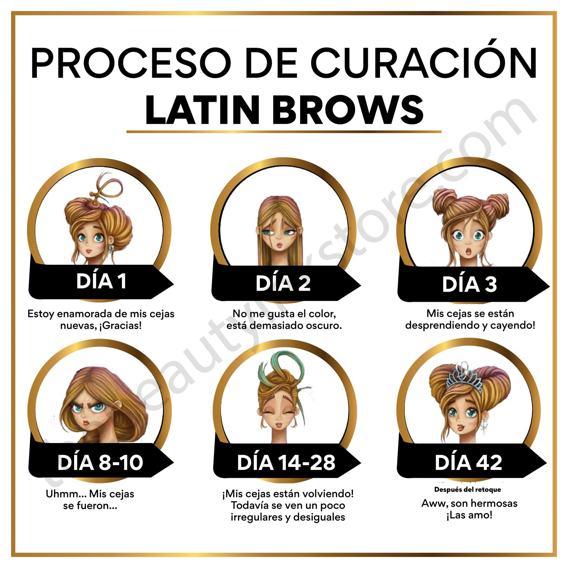LatinBrows After Care Cards Spanish – professional permanent makeup & beauty product
