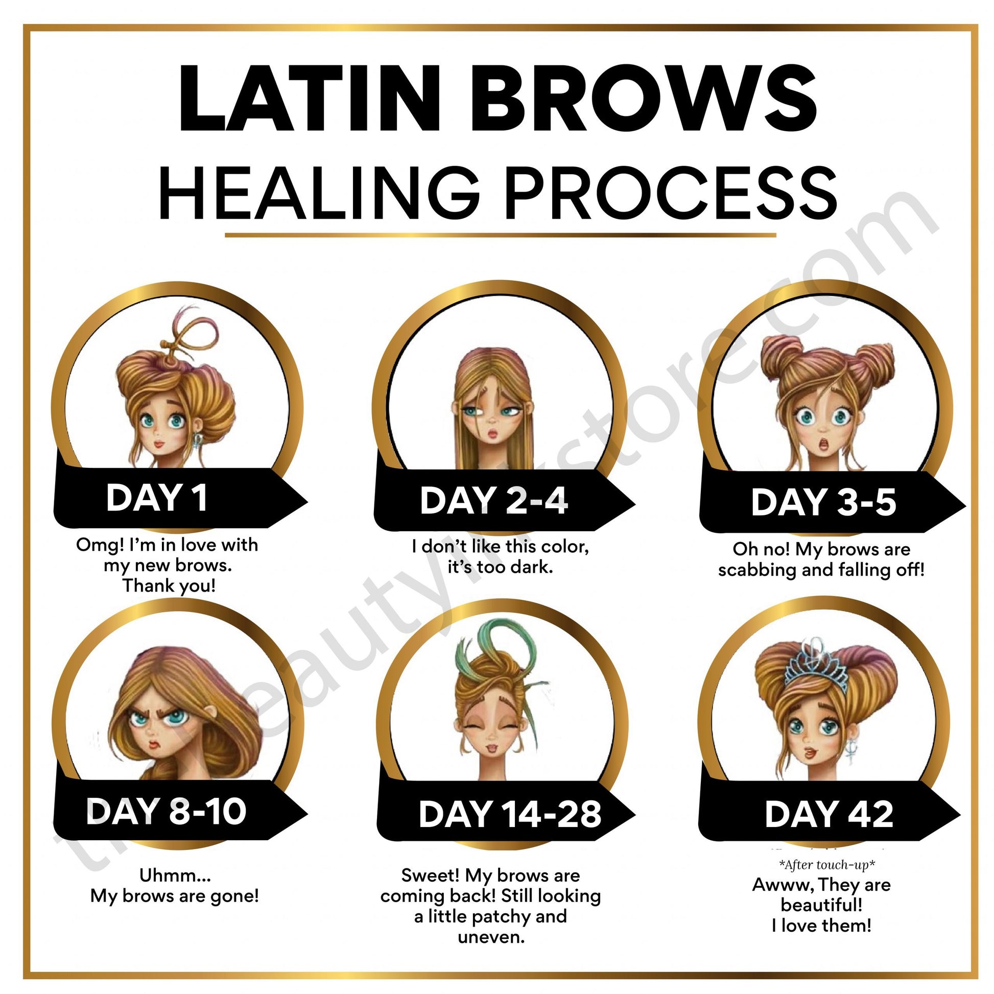 LatinBrows After Care Cards English – professional permanent makeup & beauty product